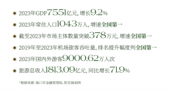 于将其打形成为集