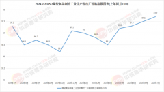 <strong>对品牌化、质量化</strong>